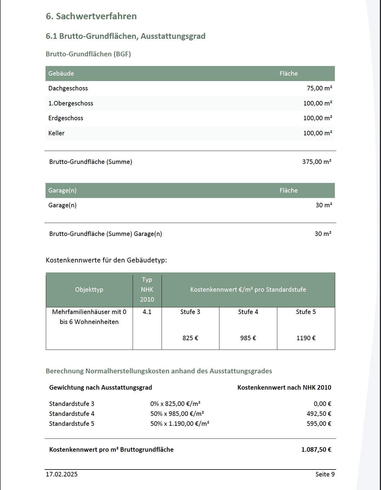 Immobiliengutachten-Bewertung